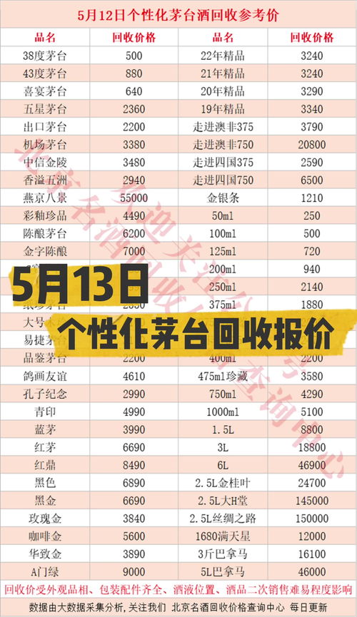 同城热门攻略，如何上榜成为热门话题焦点