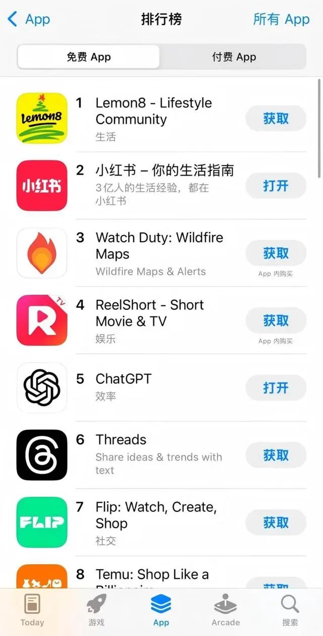 “TikTok难民”涌入小红书怎么看