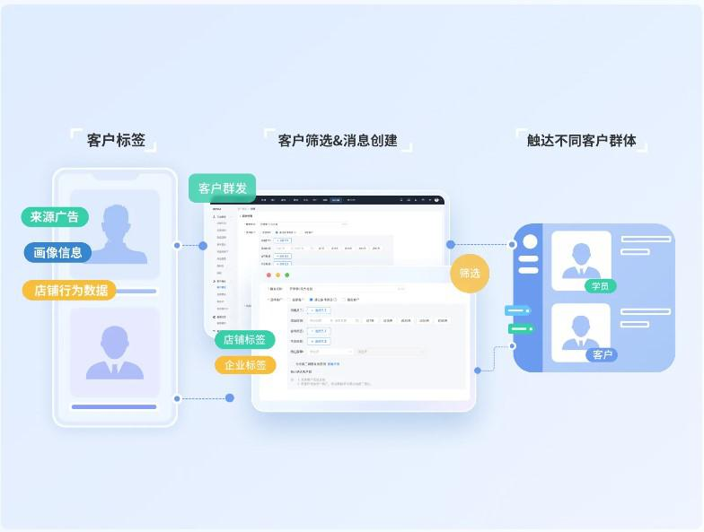 抖音私域运营：如何实现用户增长与高留存？
