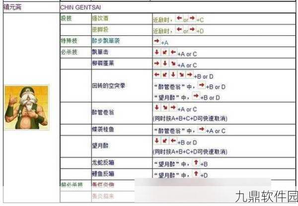 拳皇13键盘设置更改：《拳皇13》按键操作设置教程