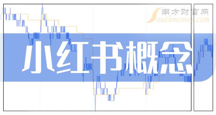 小红书概念股名单，强烈建议收藏！（2025／1／23）