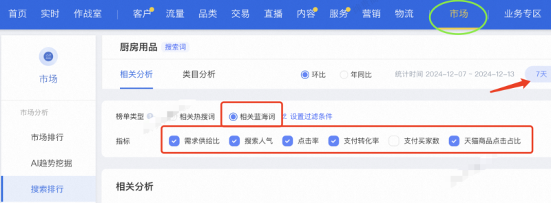 淘宝礼品代发靠谱吗_礼品代发平台推荐_礼品代发淘宝查不查