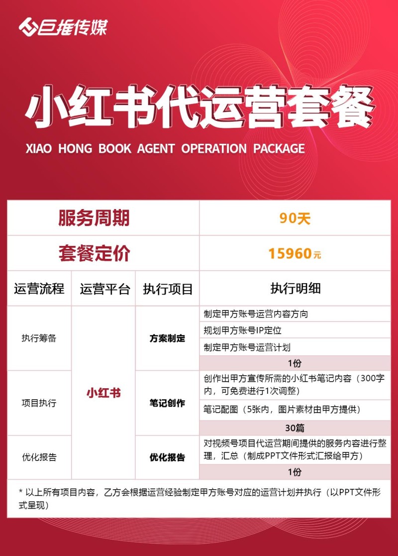 小红书聚光