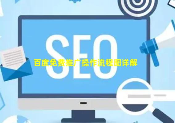 百度免费推广操作流程图详解