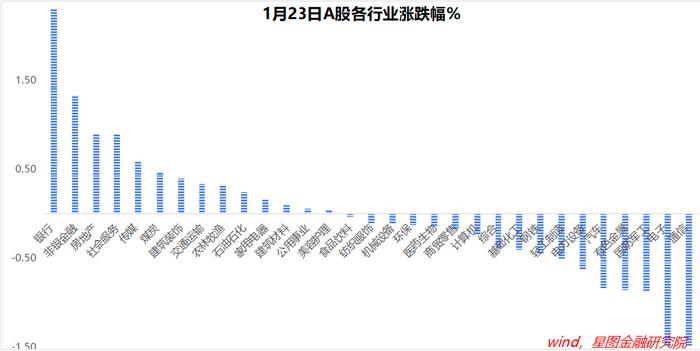 一场被严重低估的发布会