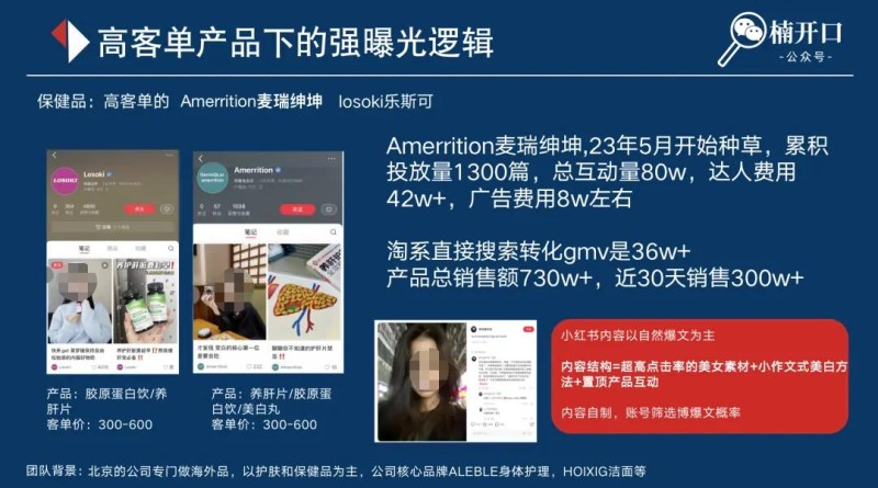 小红书养号怎么养_养小红书账号能挣钱吗_小红书怎么养号上热门