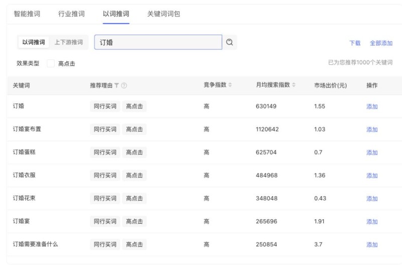 小红书养号怎么养_小红书怎么养号上热门_养小红书账号能挣钱吗