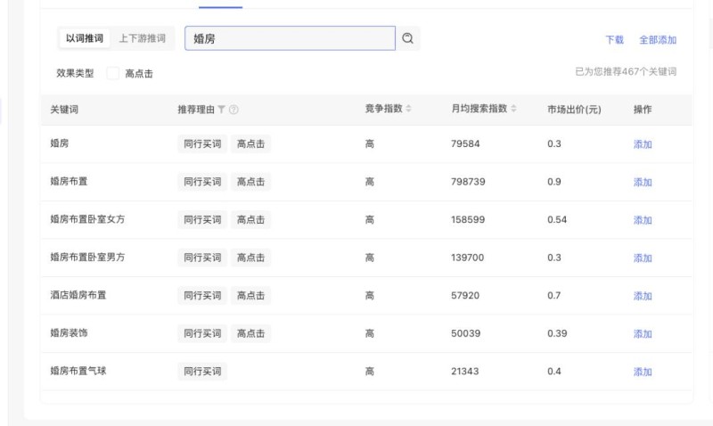 小红书养号怎么养_小红书怎么养号上热门_养小红书账号能挣钱吗