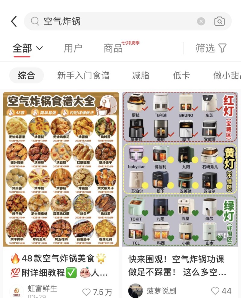 小红书养号怎么养_养小红书账号能挣钱吗_小红书怎么养号上热门