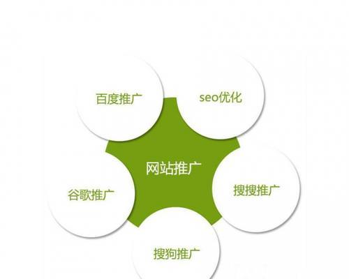 爬虫优化是什么？SEO爬虫爬行方式有哪些常见问题？