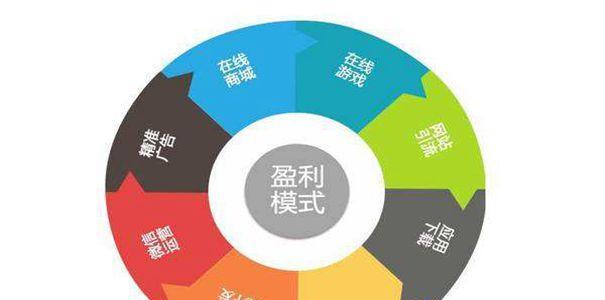 爬虫优化是什么？SEO爬虫爬行方式有哪些常见问题？