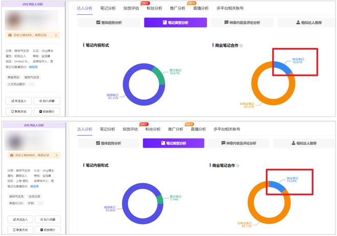 小红的书_小红书的点赞可以买吗_怎么买点赞小红书