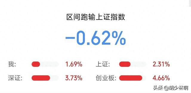 A股：工信部最新发声！华为分红股息率仅为18%！TikTok迎来转机！