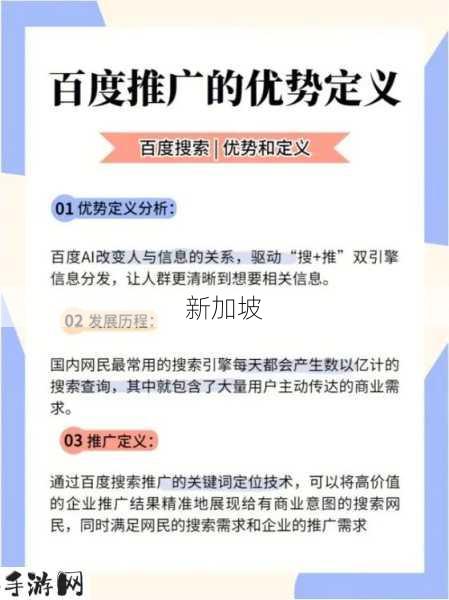 百度关键词推广怎么做:如何有效进行百度关键词推广?