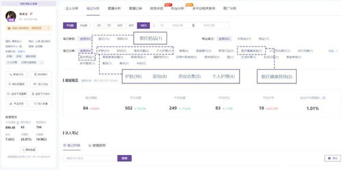 小红书笔记如何批量删除？删除之后会限流吗？,小红书笔记怎么批量删除全部笔记,第2张