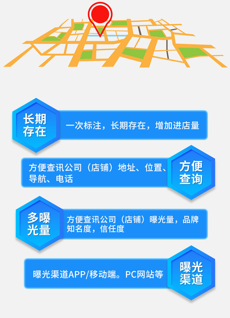 微信定位怎么添加位置-门店地图定位服务