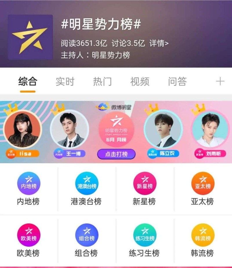 微博疲惫