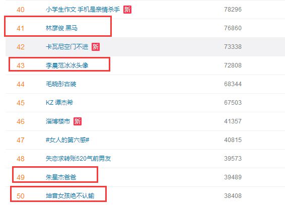 贵热一号_如何买热搜贵不贵_贵州热搜