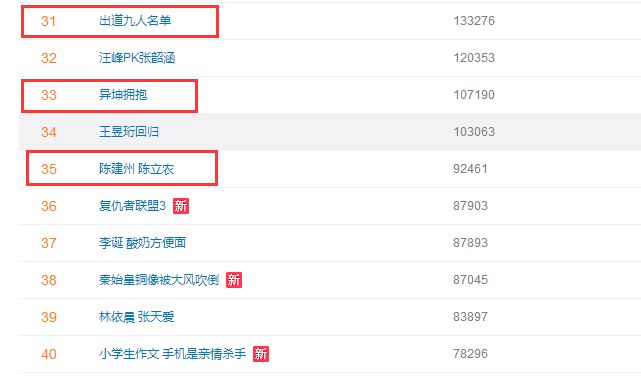 贵州热搜_贵热一号_如何买热搜贵不贵