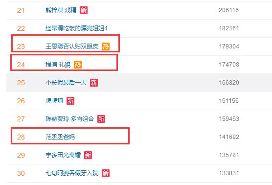 贵州热搜_贵热一号_如何买热搜贵不贵