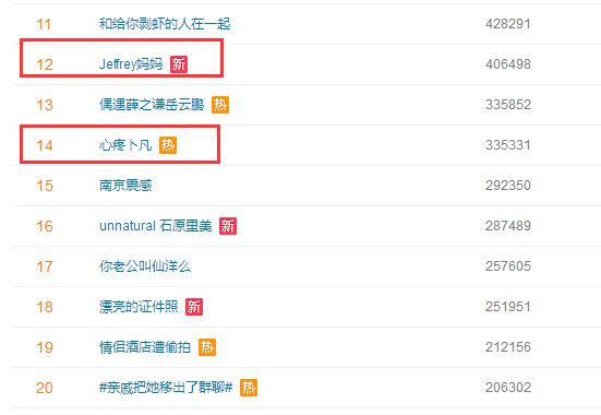 如何买热搜贵不贵_贵州热搜_贵热一号