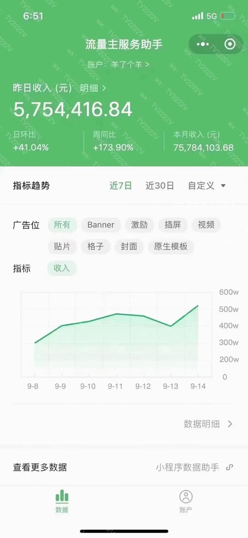 羊了个羊爆火背后：抖音小程序布局现状与未来挑战分析