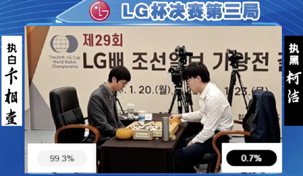 科技东风|柯洁九冠王,结局 AI 早已知晓?;全球首款模块化掌机;掩耳盗铃,RTX 50系取消热点温度