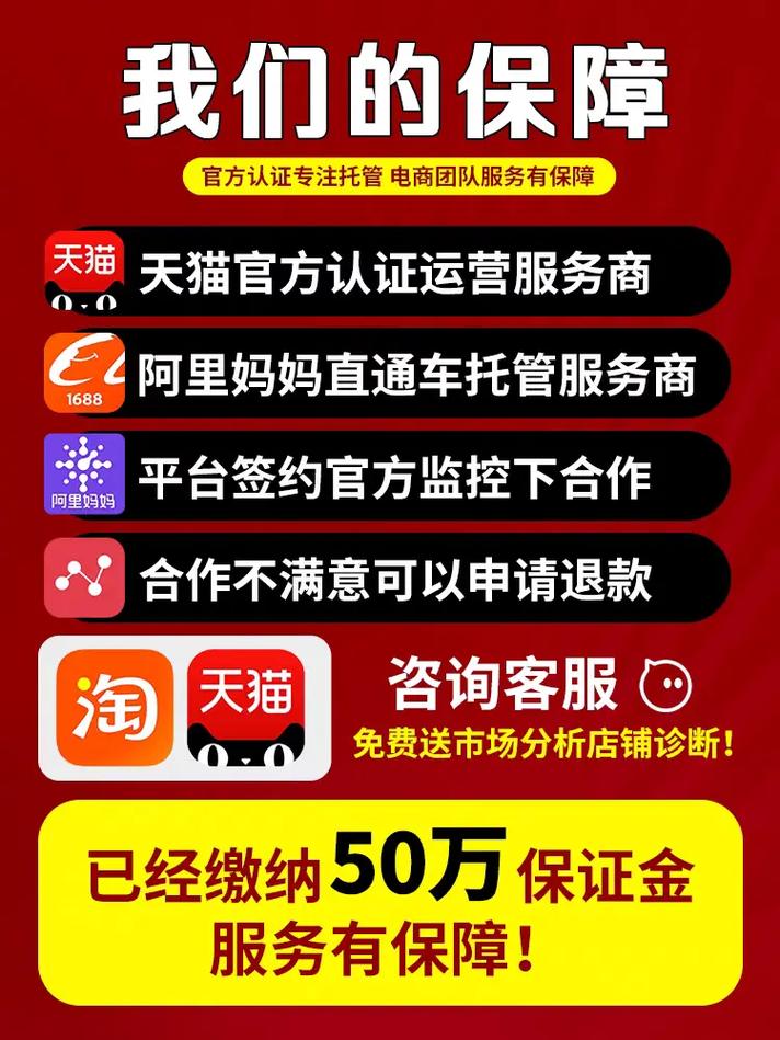 淘宝托管代运营、商城开发、广告服务等多地业务汇总（垦利、青岛等）