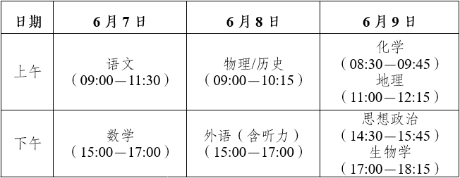 云南：2025年普通高校招生考试安排和录取工作实施方案解读