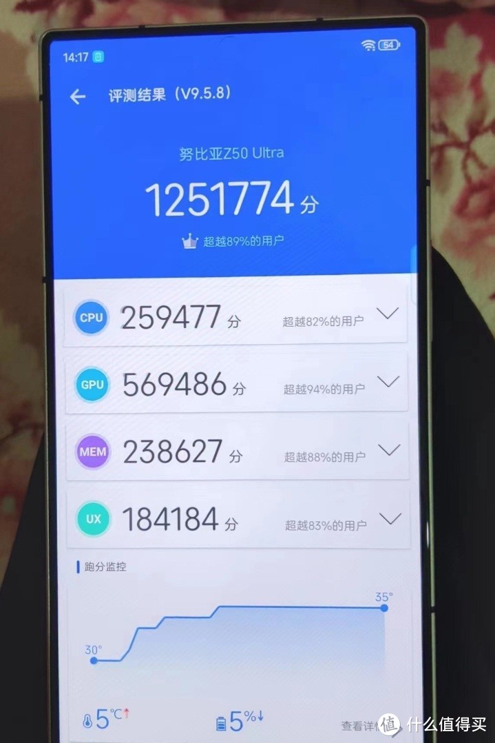 努比亚z50 ultra 多日上手总结，新春带它去拍照！