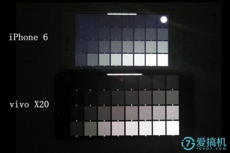 vivo X20全面测评
