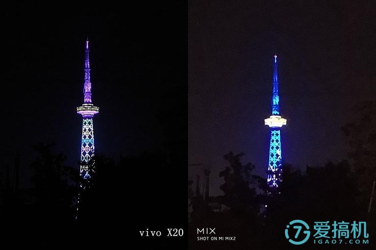 vivo X20全面测评