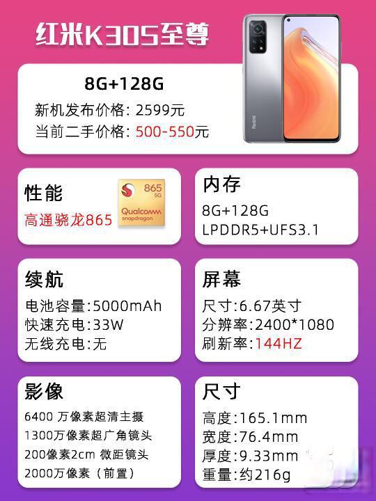 从性能推荐到避雷技巧，500-1500元二手手机应该如何选购？二手手机推荐「从性能推荐到避雷技巧，500-1500元二手手机应该如何选购？」