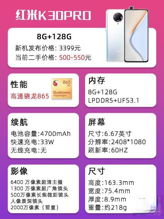 从性能推荐到避雷技巧,500-1500元二手手机应该如何选购?