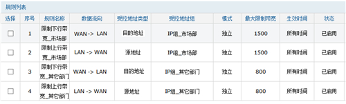 tplogin.cn登录网址,手机tplogincn登陆页面,wifi密码重设 tplogin,tplogin怎么设置信道,tplogin.cn192.168.1.1,tplogin cn登录界面