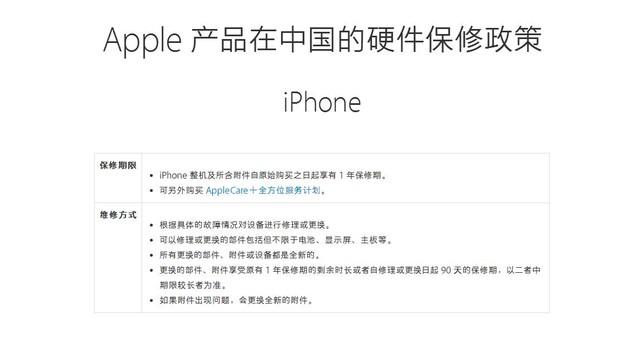 不为人知的秘密 iPhone”官换机”是啥？怎么辨别？苹果手机国行序列号「不为人知的秘密 iPhone”官换机”是啥？怎么辨别？」