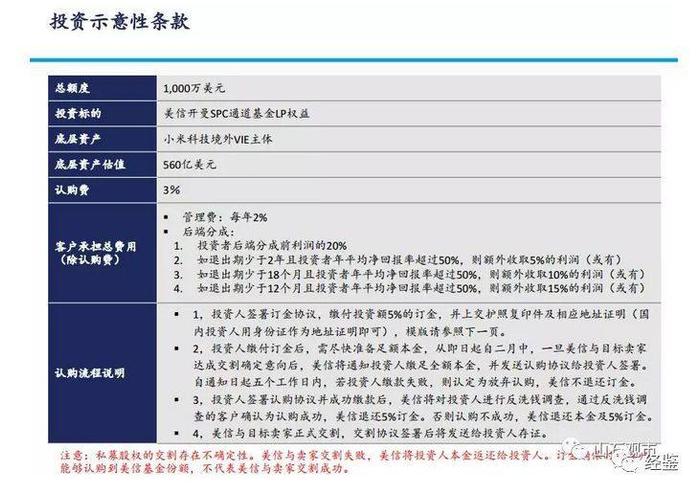 从1000亿到480亿：小米上市首日破发，投资者已亏损