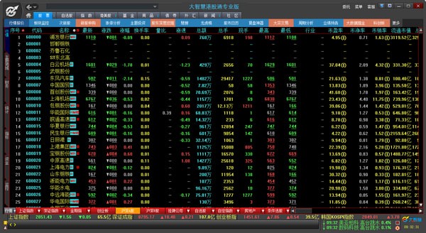 大智慧港股通  8.25 官方专业版大智慧手机软件「大智慧港股通  8.25 官方专业版」