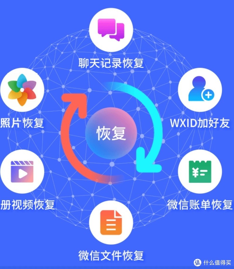 跟男友吵架后怒删聊天记录,看我怎么把它重新找回来