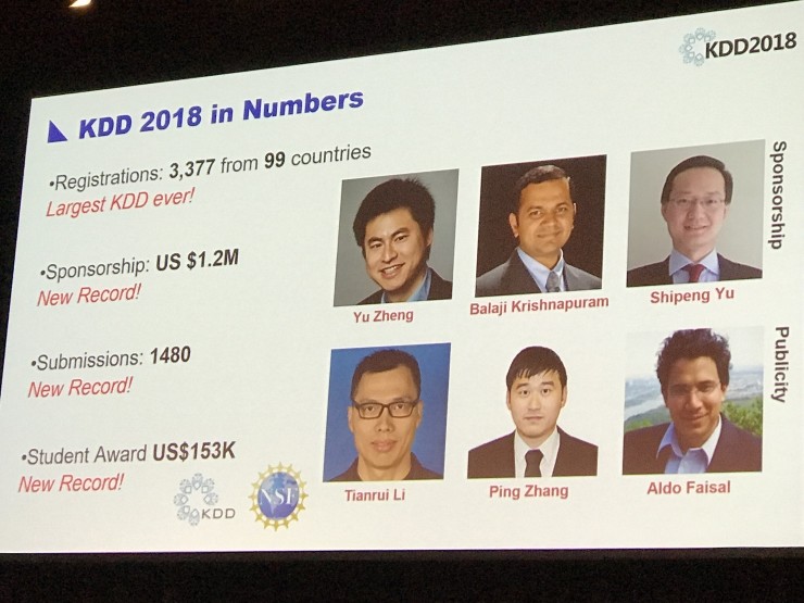 KDD 2018今日开幕，刘兵唐杰分获创新奖及杰出服务奖