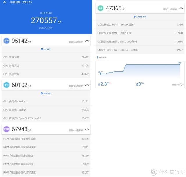 天玑800性能怎么样？荣耀X10 Max告诉你答案