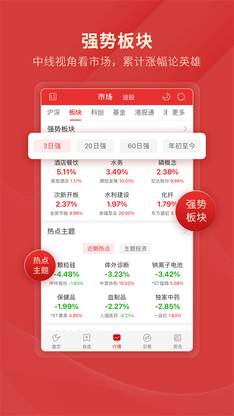 通达信官方免费版通达信手机版官方下载「通达信官方免费版」