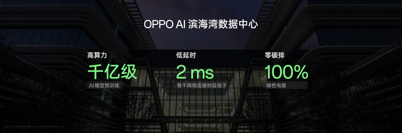 OPPO AI 战略发布会 Keynote.023.jpeg
