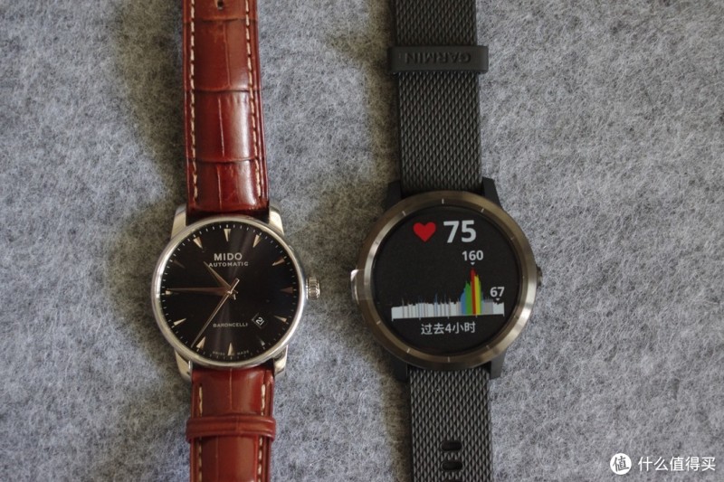 传统手表爱好者眼中的智能运动手表——Garmin vívoactive 3