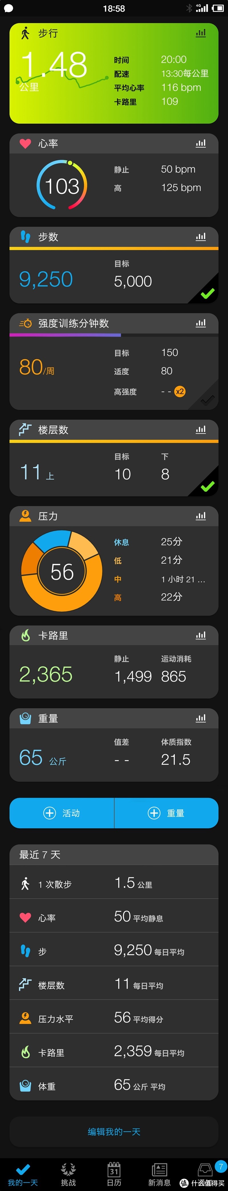 传统手表爱好者眼中的智能运动手表——Garmin vívoactive 3
