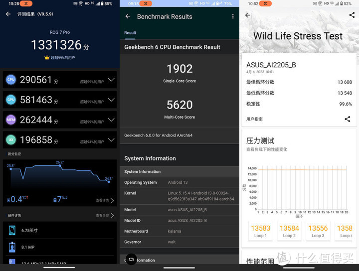 腾讯ROG游戏手机7 Pro评测 游戏体验碾压大众旗舰