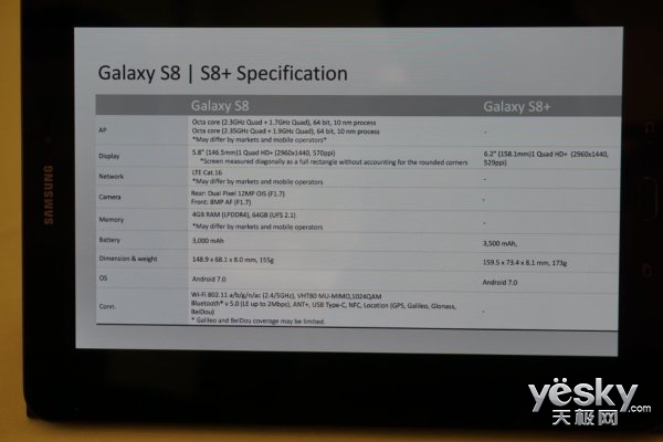 三星GalaxyS8、华为P10手机对比 选谁呢?