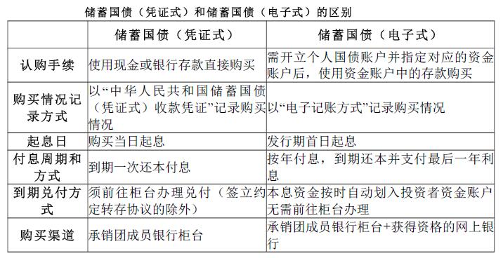 2019【金融知识普及知识】测手机号值多少钱「2019【金融知识普及知识】」