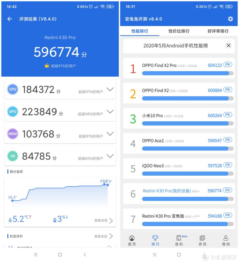 618战果：京东入手红米K30PRO和保价的曲折历程