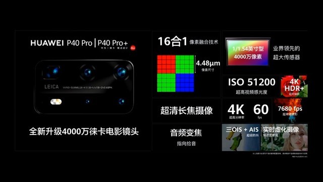 看DxO榜一的真正实力 华为P40 Pro样张解析（待审不发） 